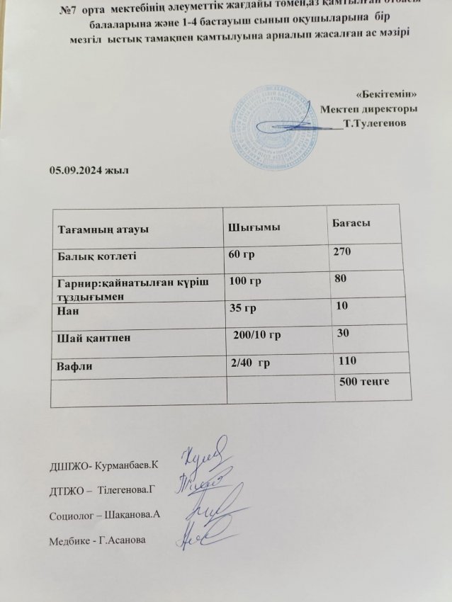 Ас мәзірі
