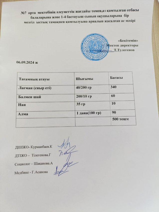 Ас мәзірі