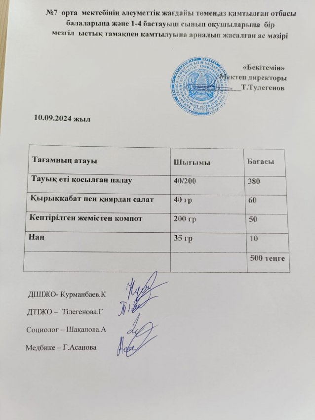 Ас мәзірі