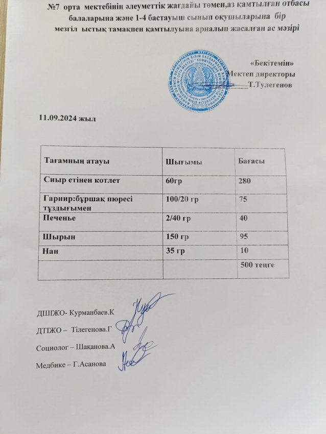 Ас мәзірі