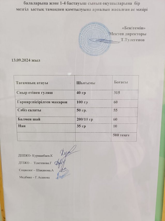 Ас мәзірі