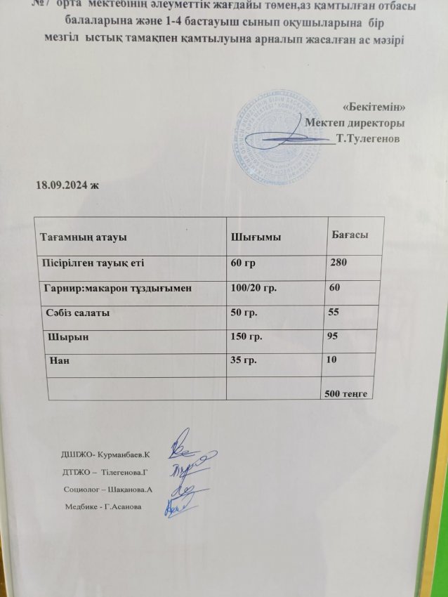 Ас мәзірі