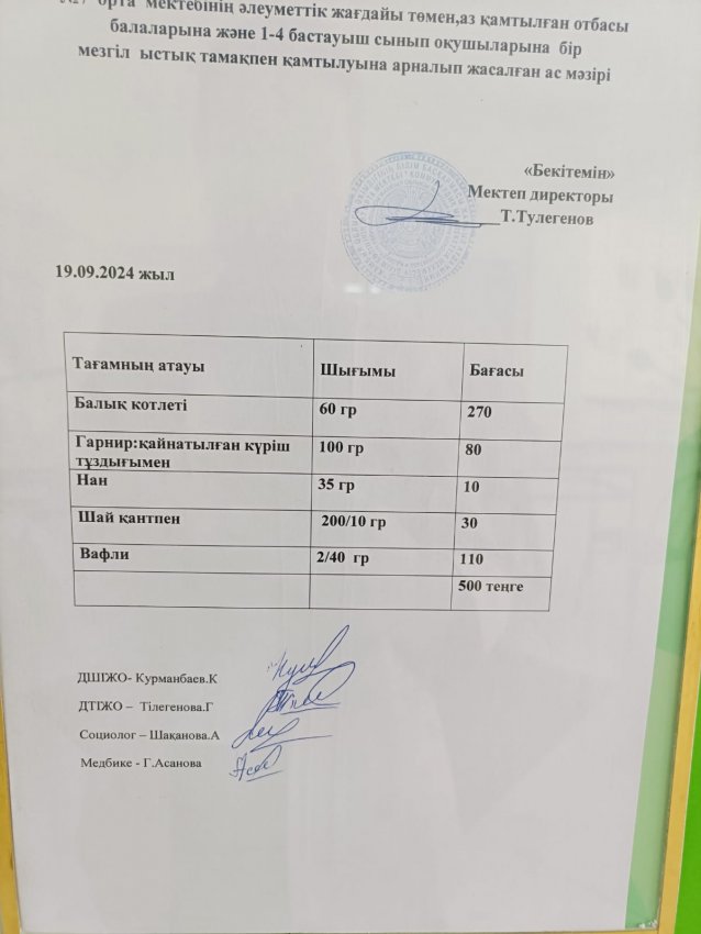 Ас мәзірі