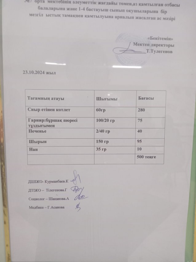 Ас мәзірі