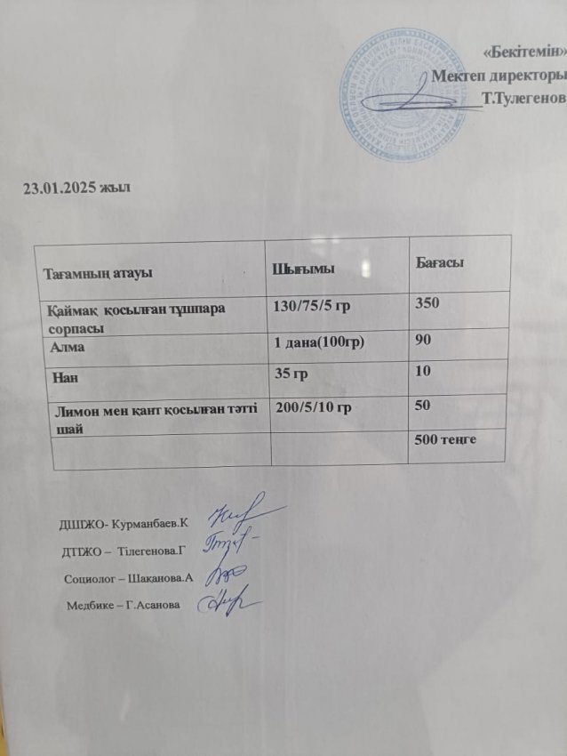 Ас мәзірі
