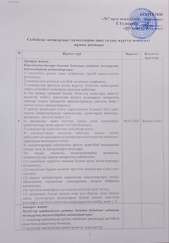 Сыбайлас жемқорлық тәуекелдеріне ішкі талдау жүргізу жөніндегі жұмыс жоспары