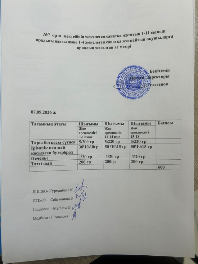 Ас мәзірі