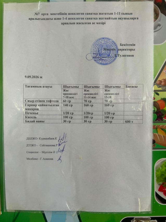Ас мәзірі