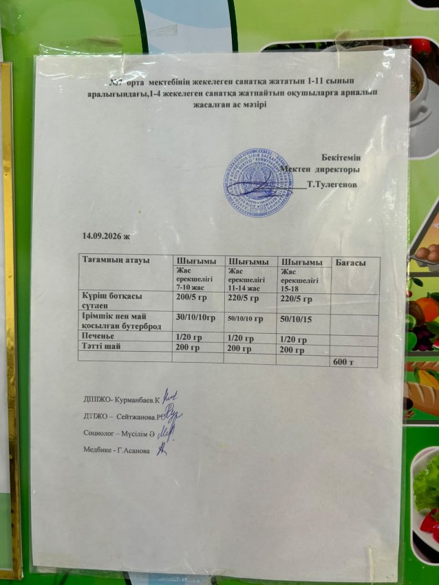 Ас мәзірі