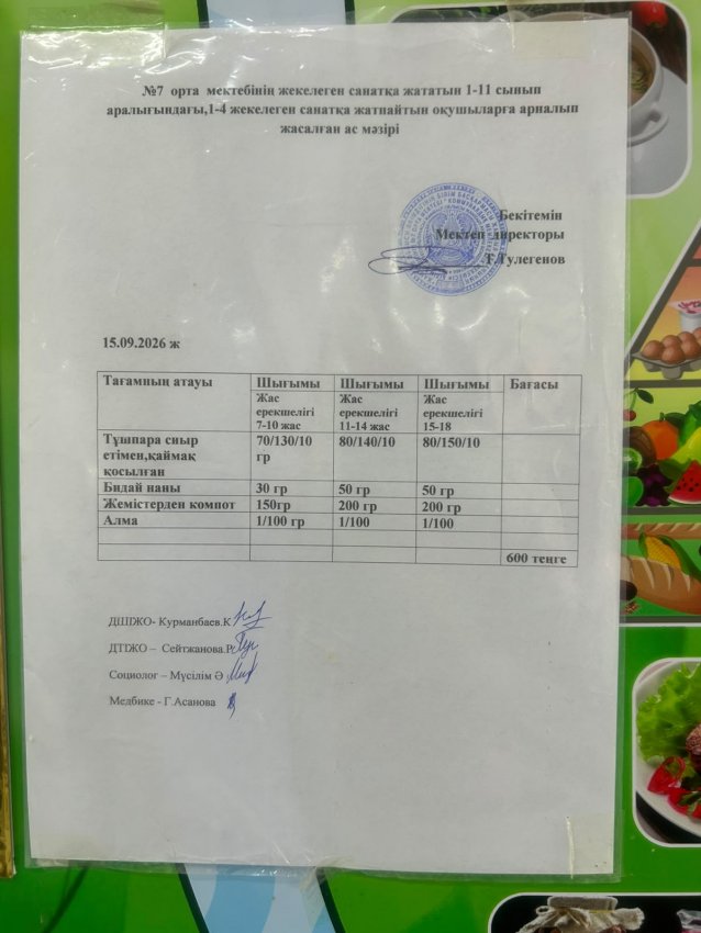 Ас мәзірі