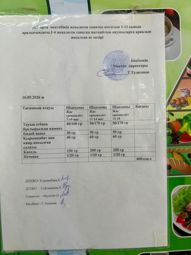 Ас мәзірі