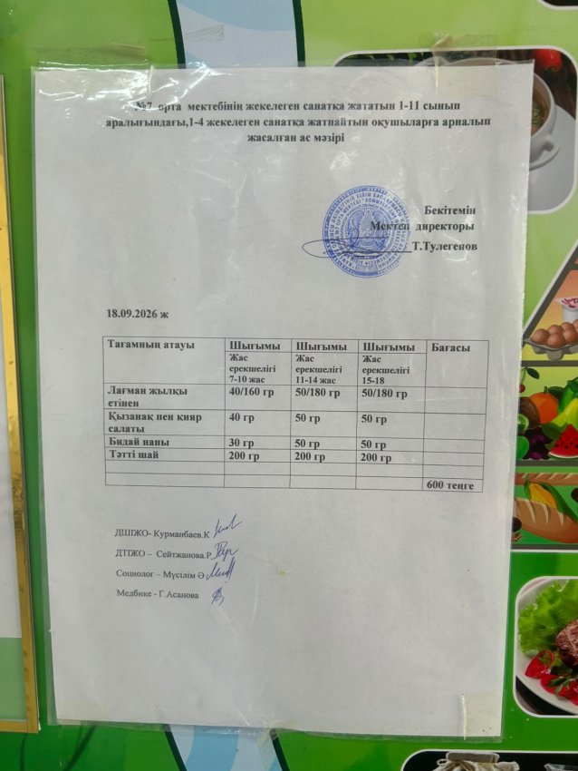 Ас мәзірі