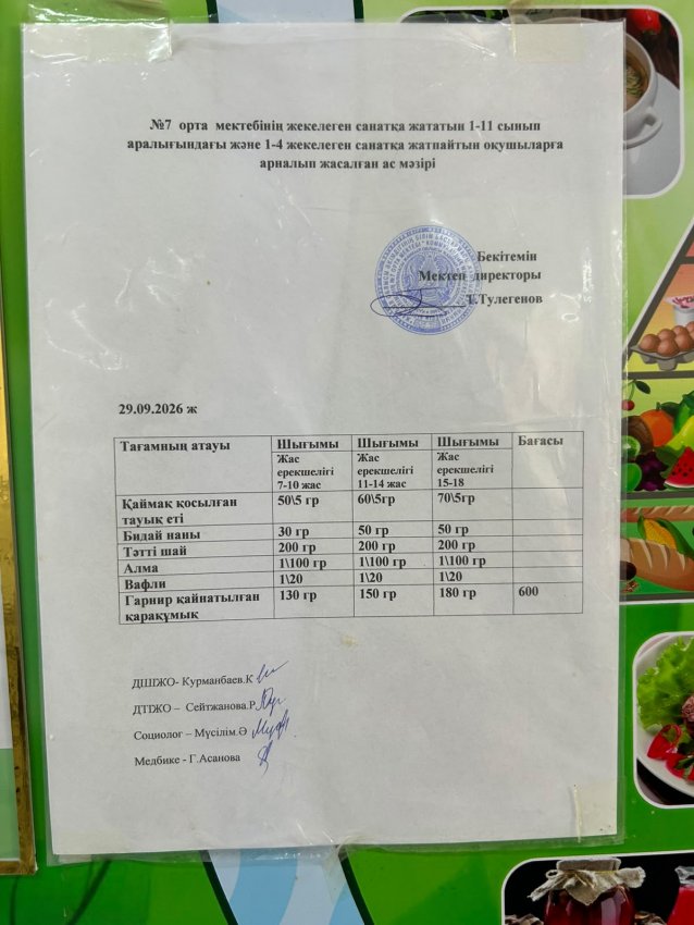 Ас мәзірі