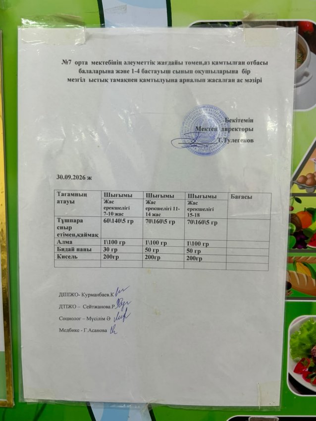 Ас мәзірі
